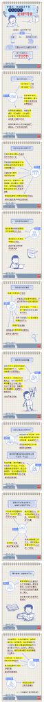 【廉政教育】一定之規(guī)•紀(jì)檢監(jiān)察干部必讀丨黨組織、黨的領(lǐng)導(dǎo)干部什么情形下會被問責(zé)？